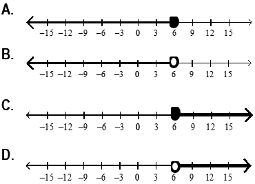 mt-6 sb-10-Graphing Inequalitiesimg_no 46.jpg